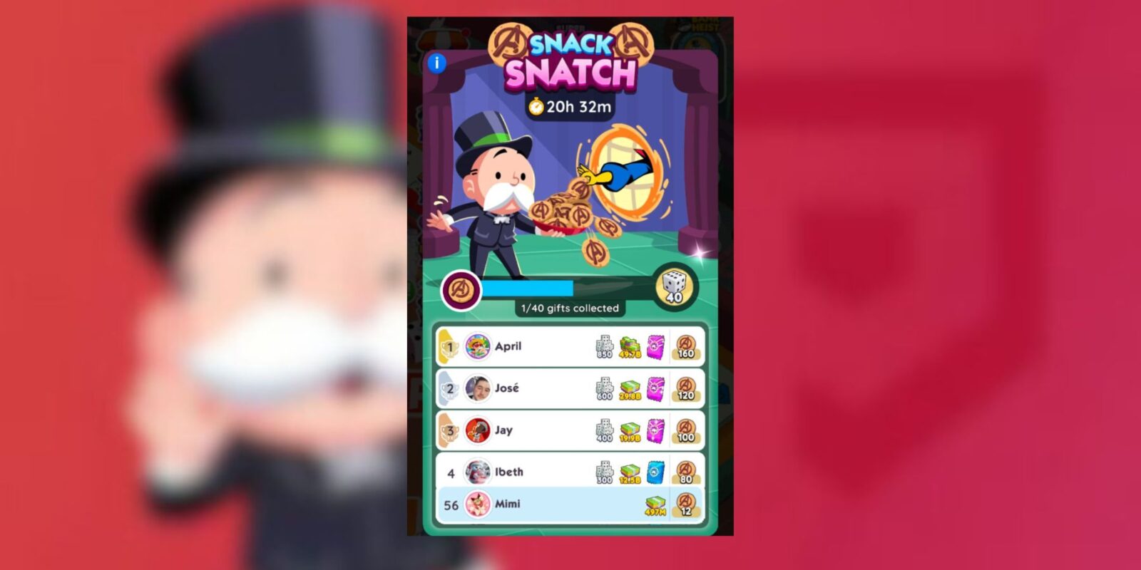 Snack Snatch Rewards And Milestones