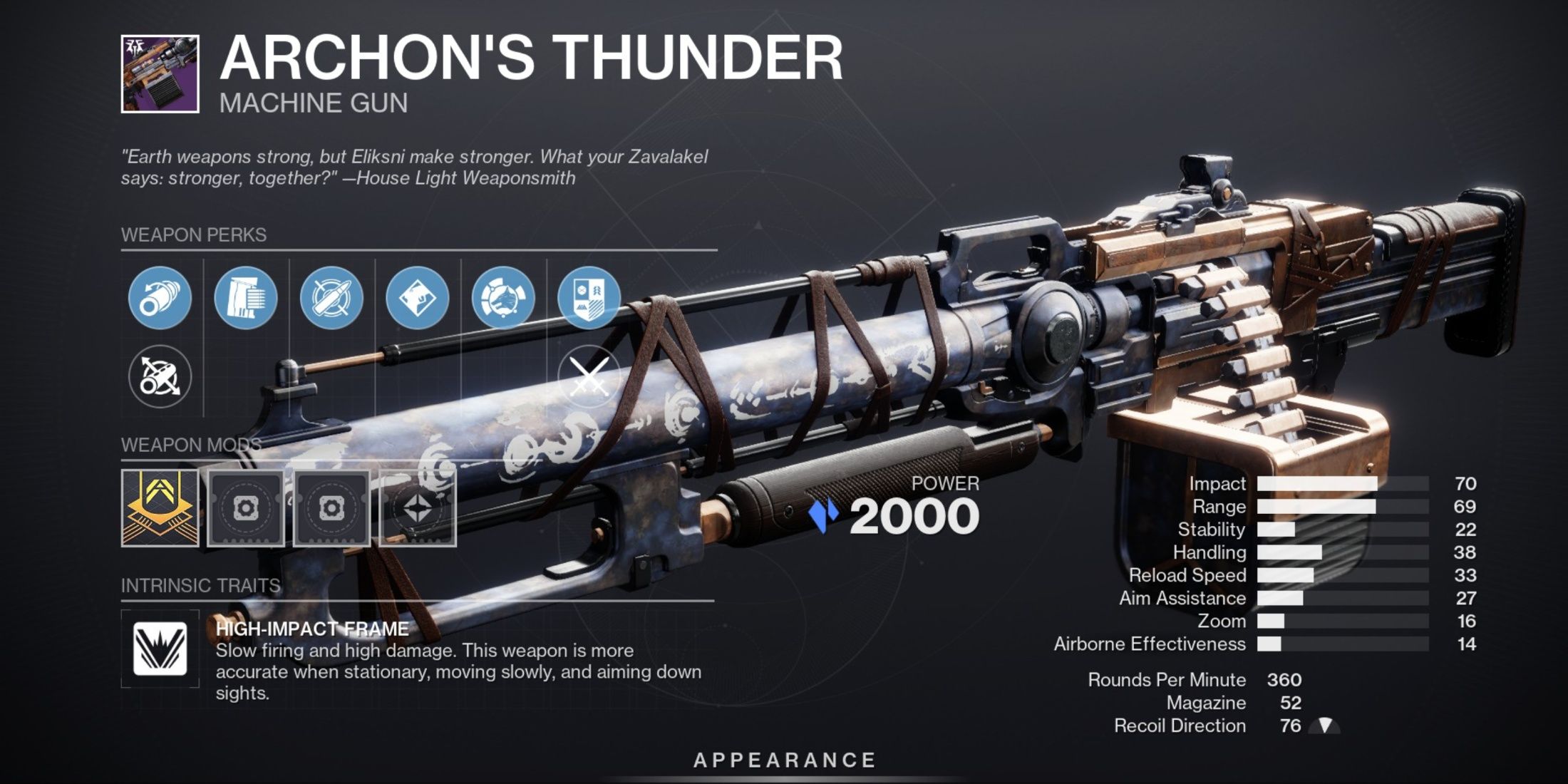 Destiny 2 Archon's Thunder