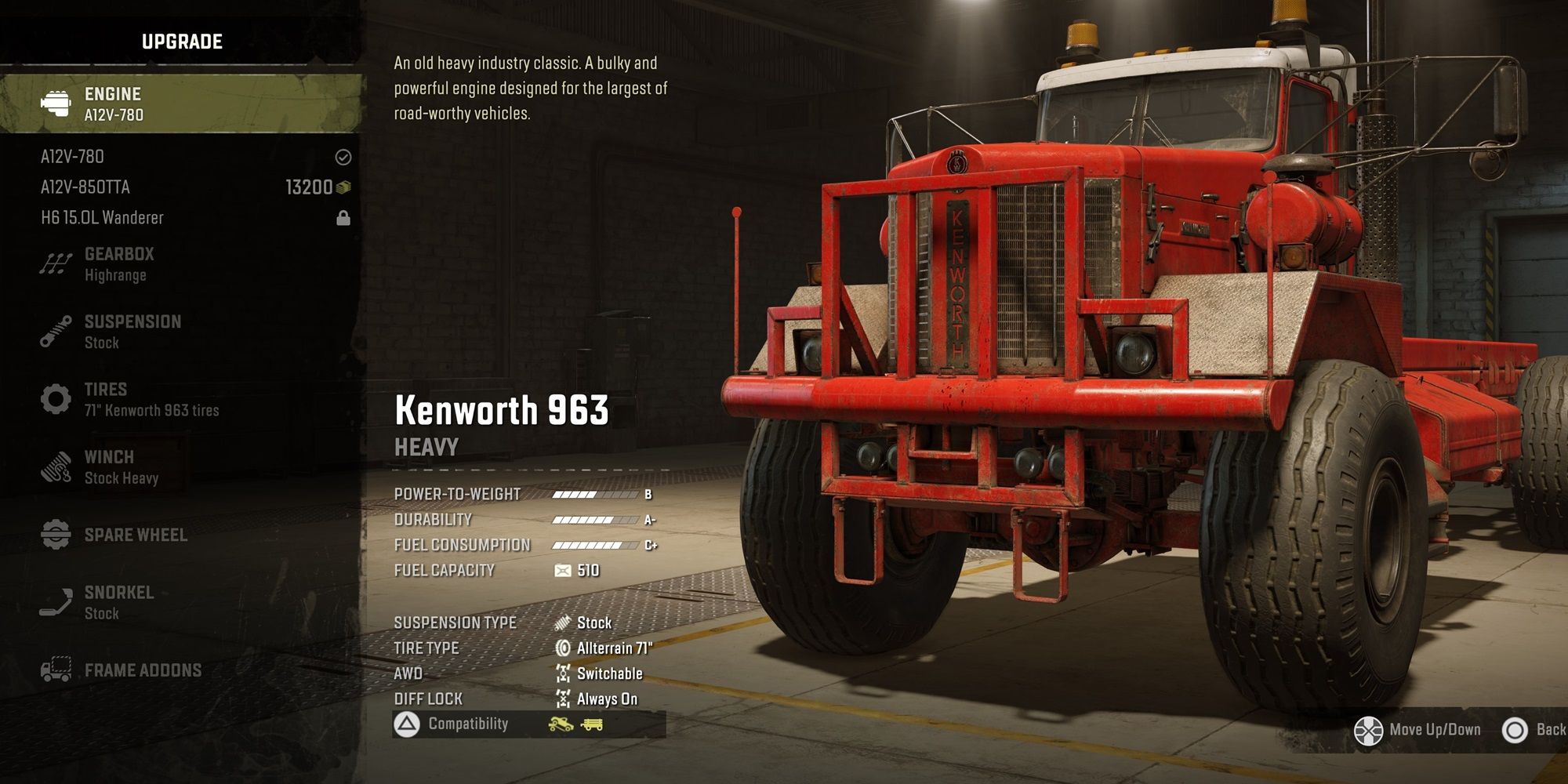 Snowrunner Kenworth 963