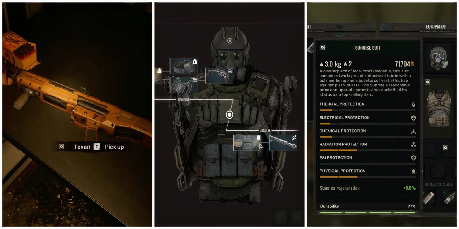 STALKER 2: Best Gear, Ranked