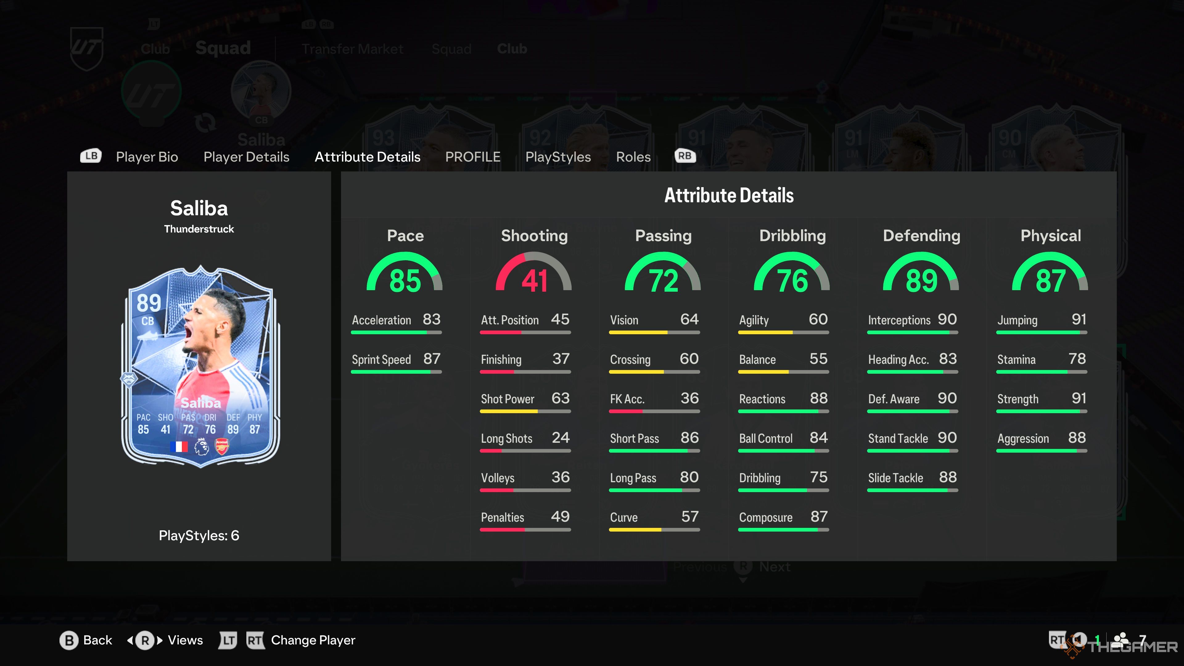 The Thunderstruck William Saliba attributes in EA Sports FC 25.