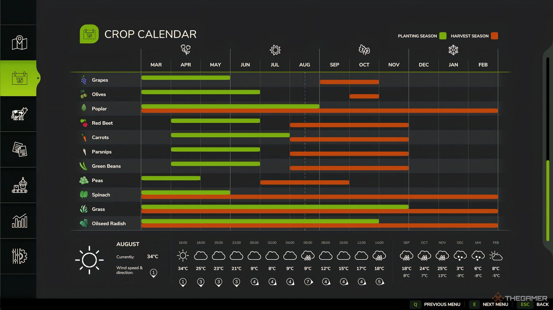 A chart in Farming Simulator 25 showing best times to grow crops.