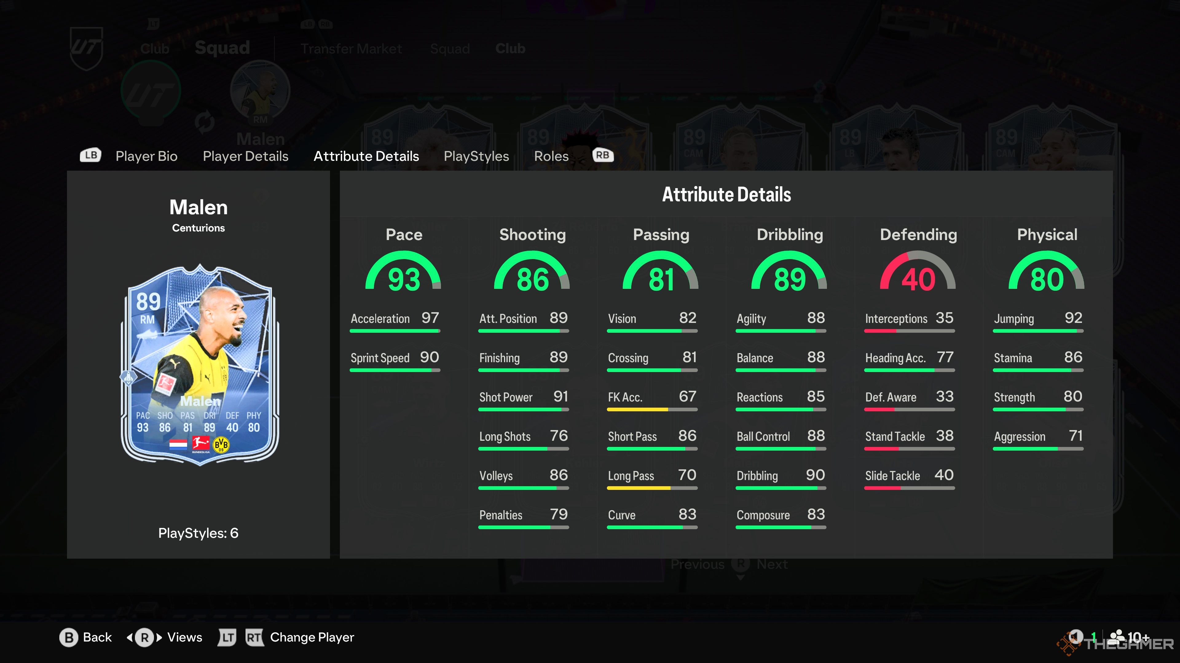 Donyell Malen's card attributes in EA Sports FC 25.