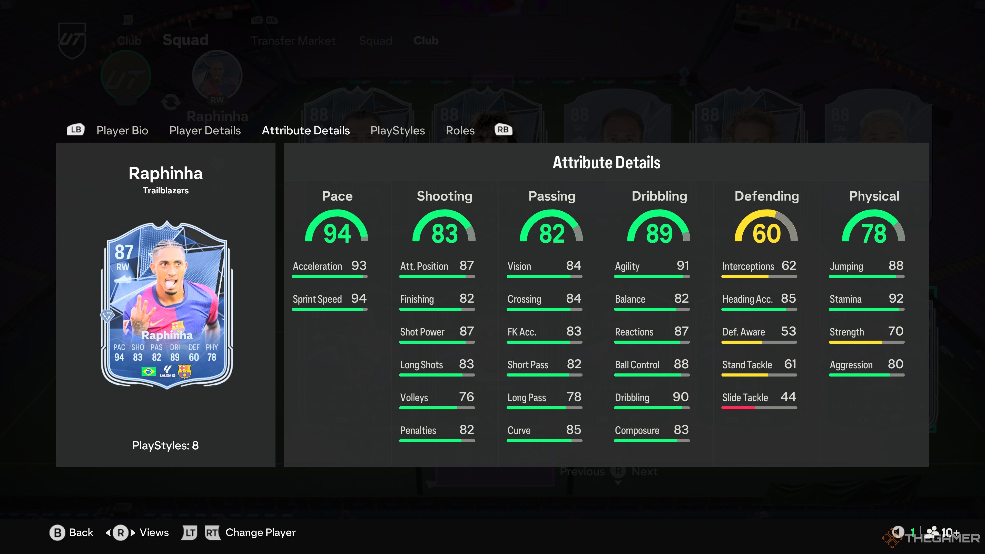 Raphina's card attributes in EA Sports FC 25.