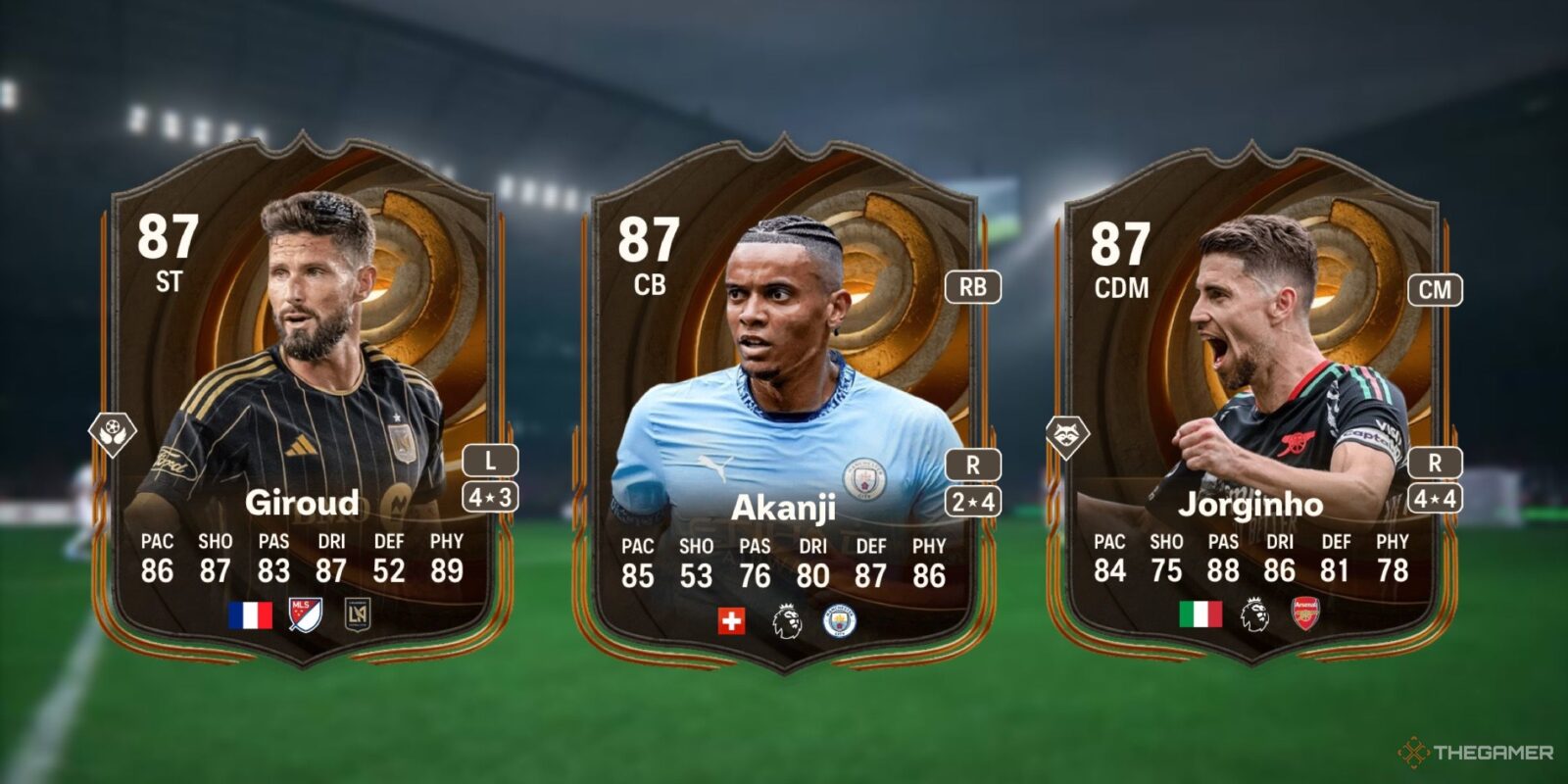 Best Ultimate Succession Upgrade Evolution Picks In FIFA 25