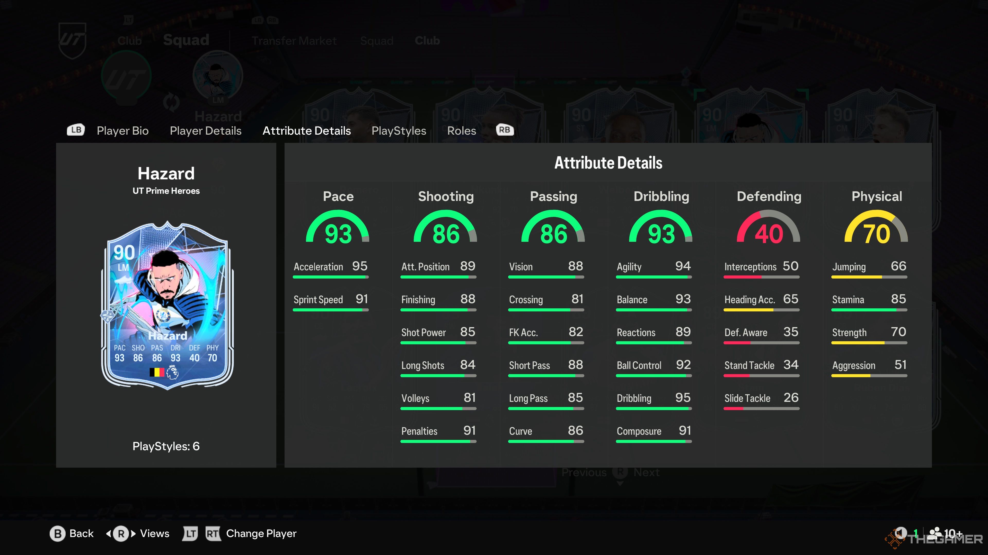 Eden Hazard's card attributes on EA Sports FC 25.