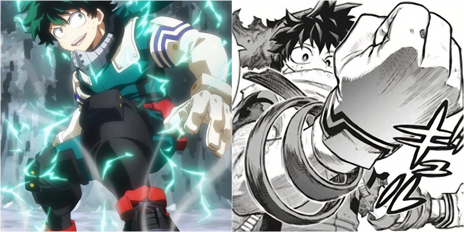 The Role Of Deku's Support Items in Mastering One For All