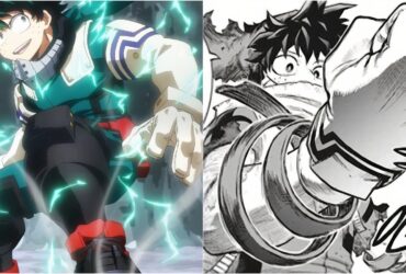 The Role Of Deku's Support Items in Mastering One For All