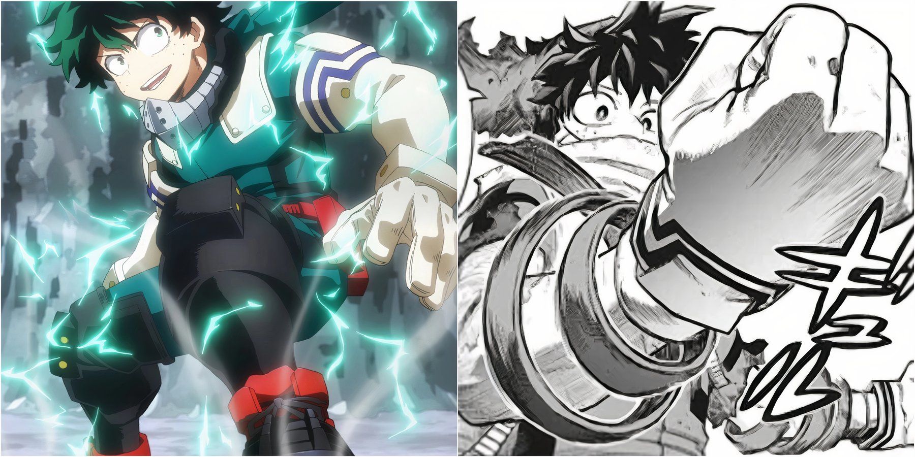 Deku's Support Items and One For All My Hero Academia