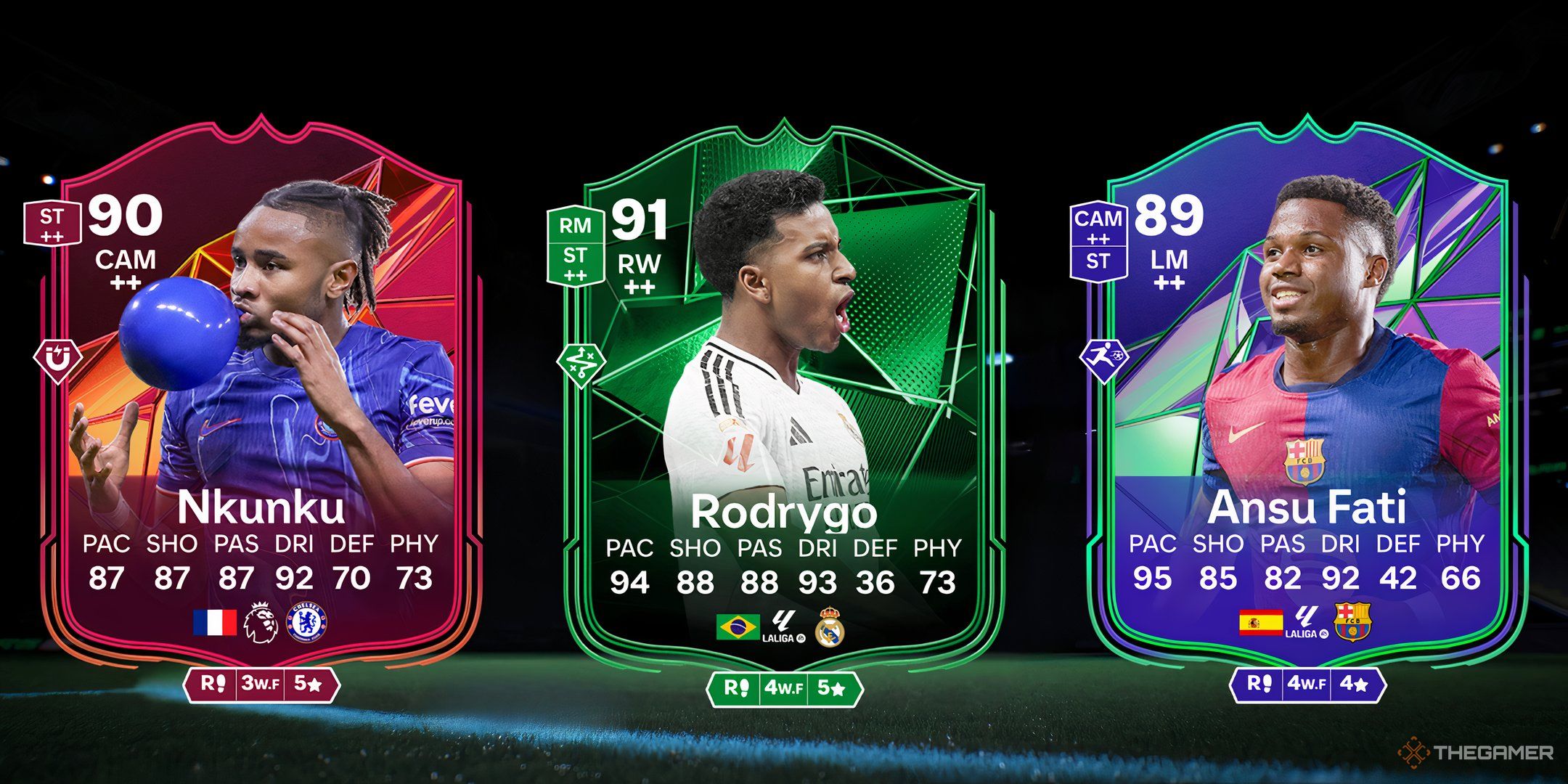 A Screenshot of top three Mode Mastery players in EA Sports FC 25. 