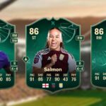 The Best Rising Phenom Evolution Picks For EA Sports FC 25