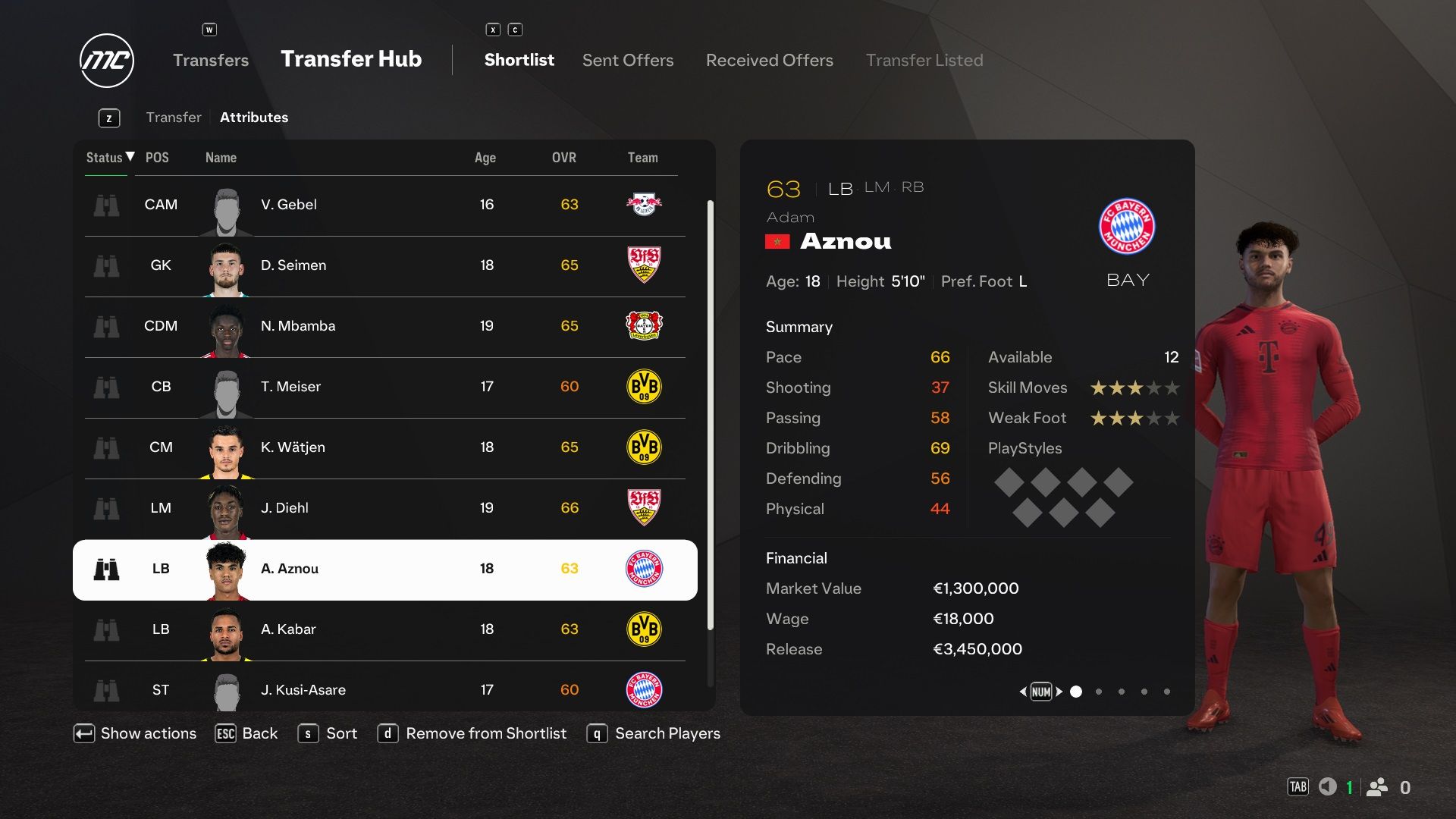 Adam Aznou in EA Sports FC 25.