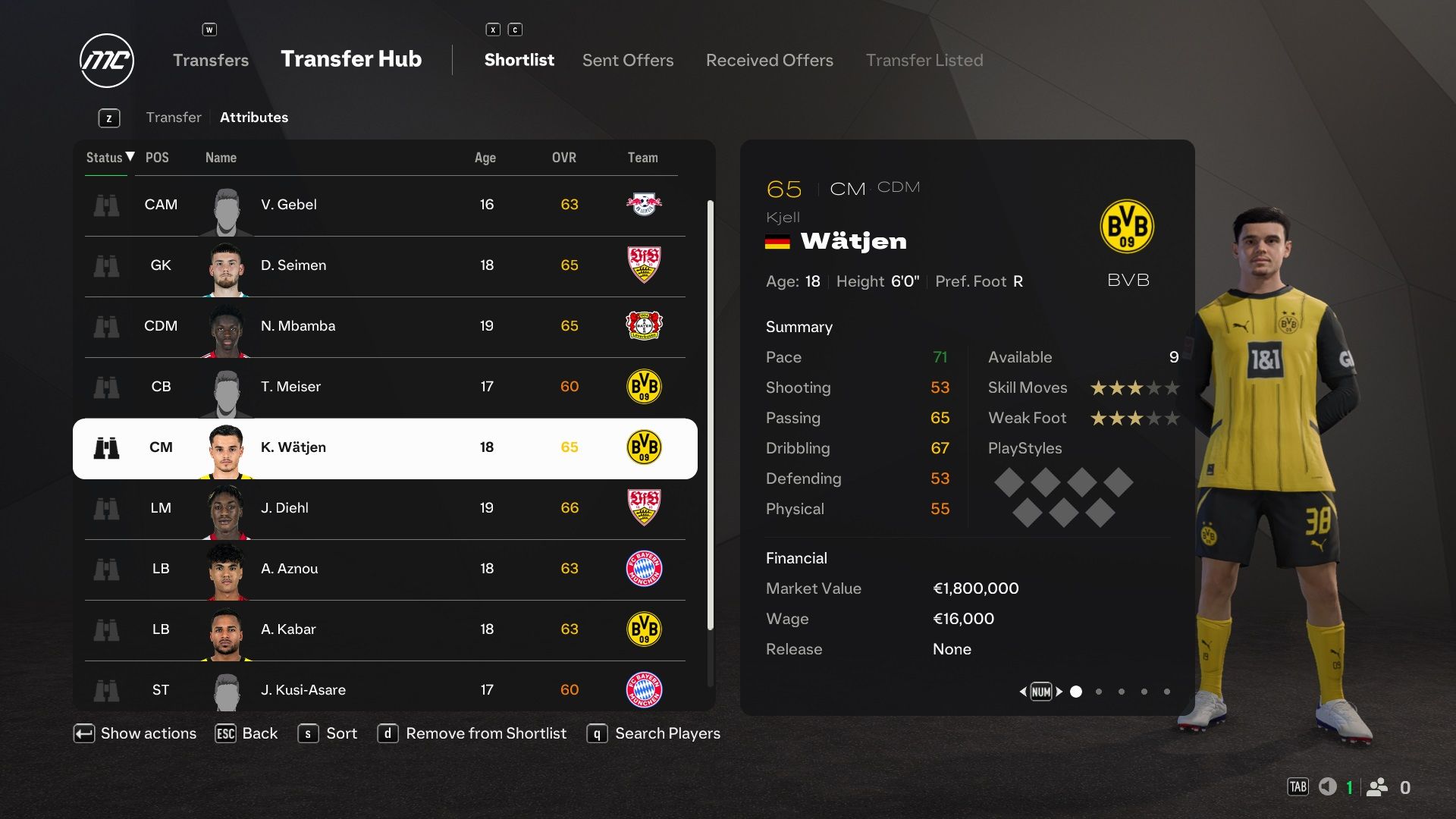 Kjell Watjen in EA Sports FC 25.