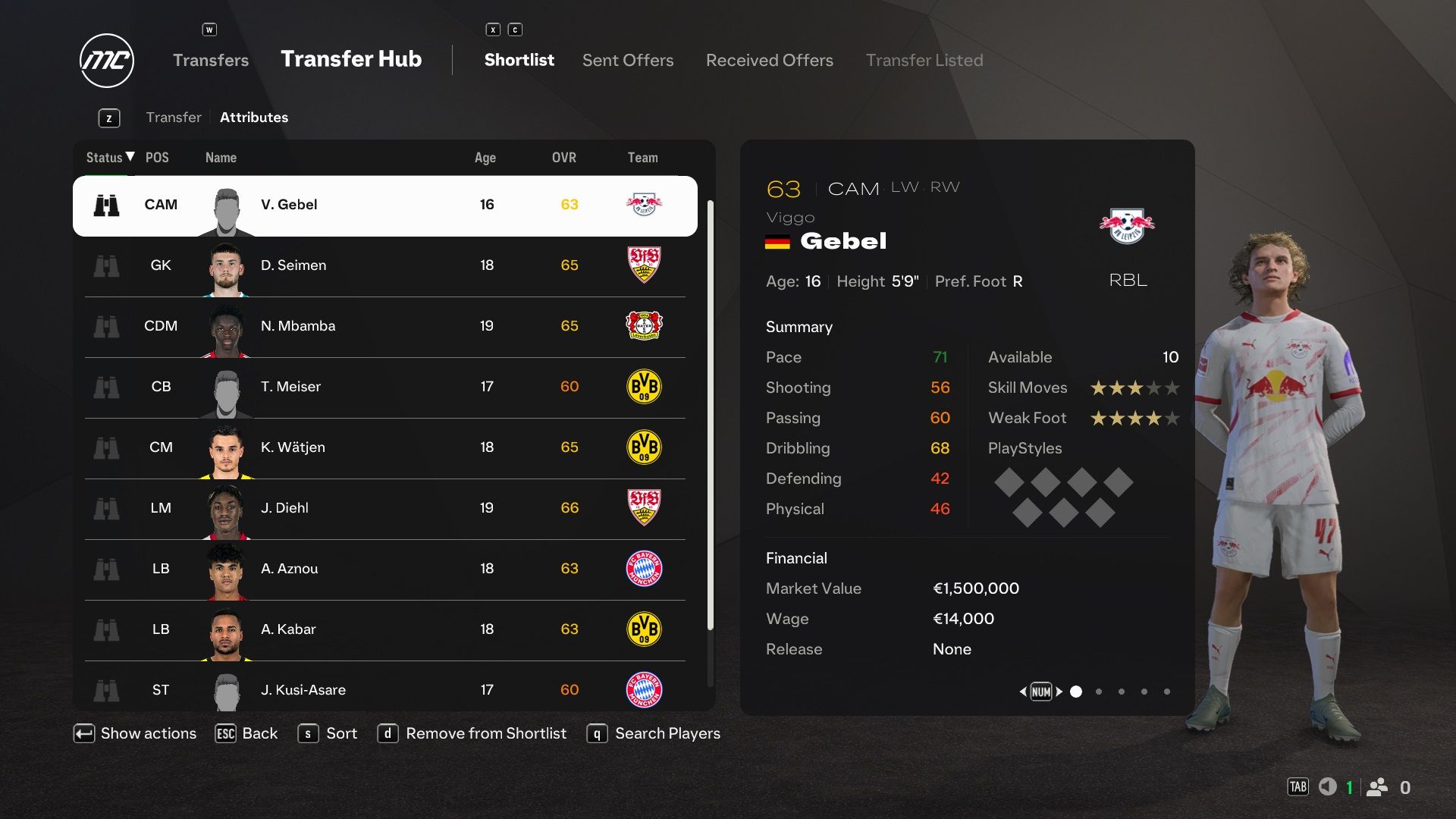 Viggo Gebel in EA Sports FC 25.