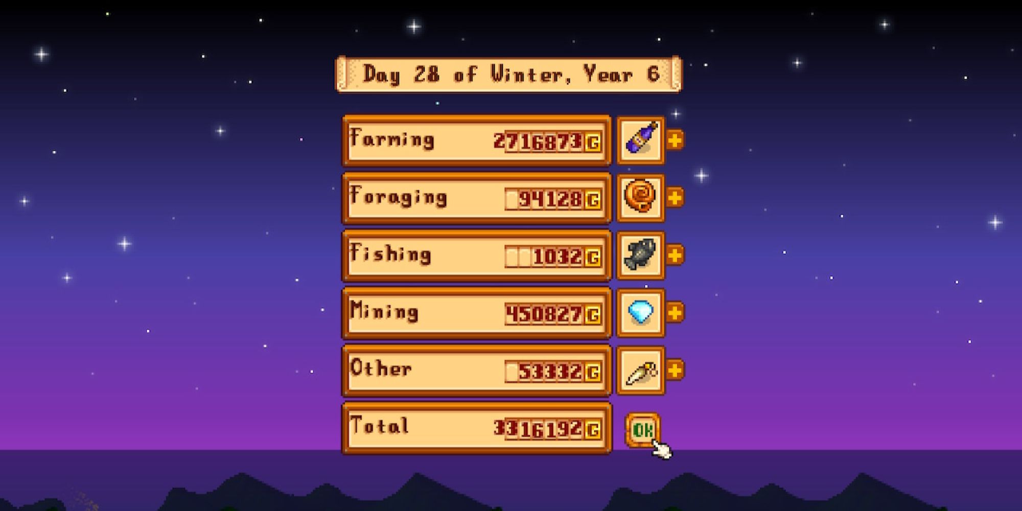 Money Making Stardew Valley