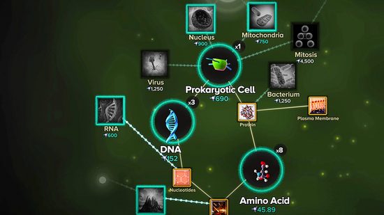 Best Clicker games - Cell to Singularity: A progress tree in game featuring cells, DNA, and other aspects of human evolution