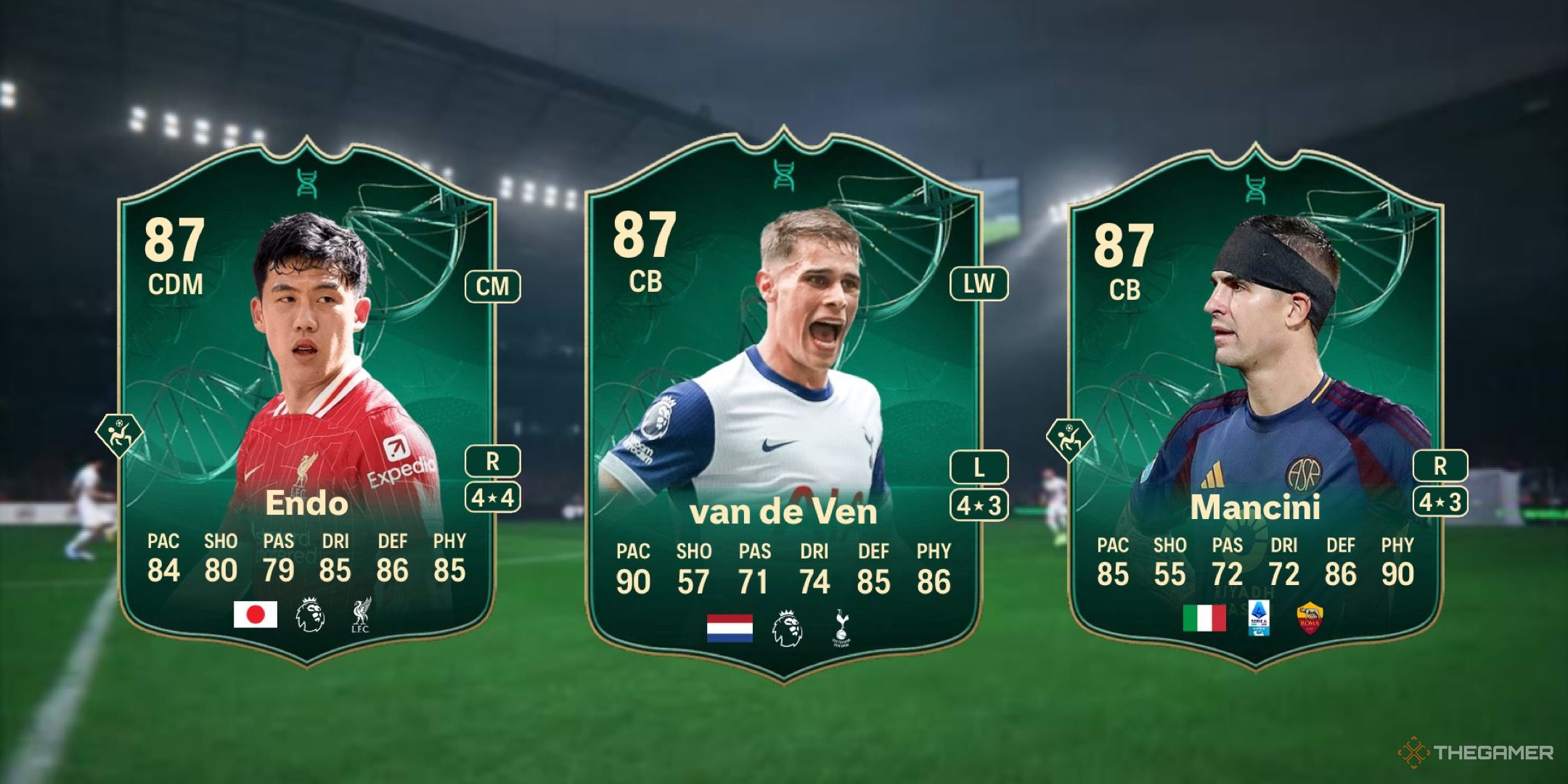 Image showing Endo, van de Ven, and Mancini card against a faded pitch background from EA Sports FC 25.