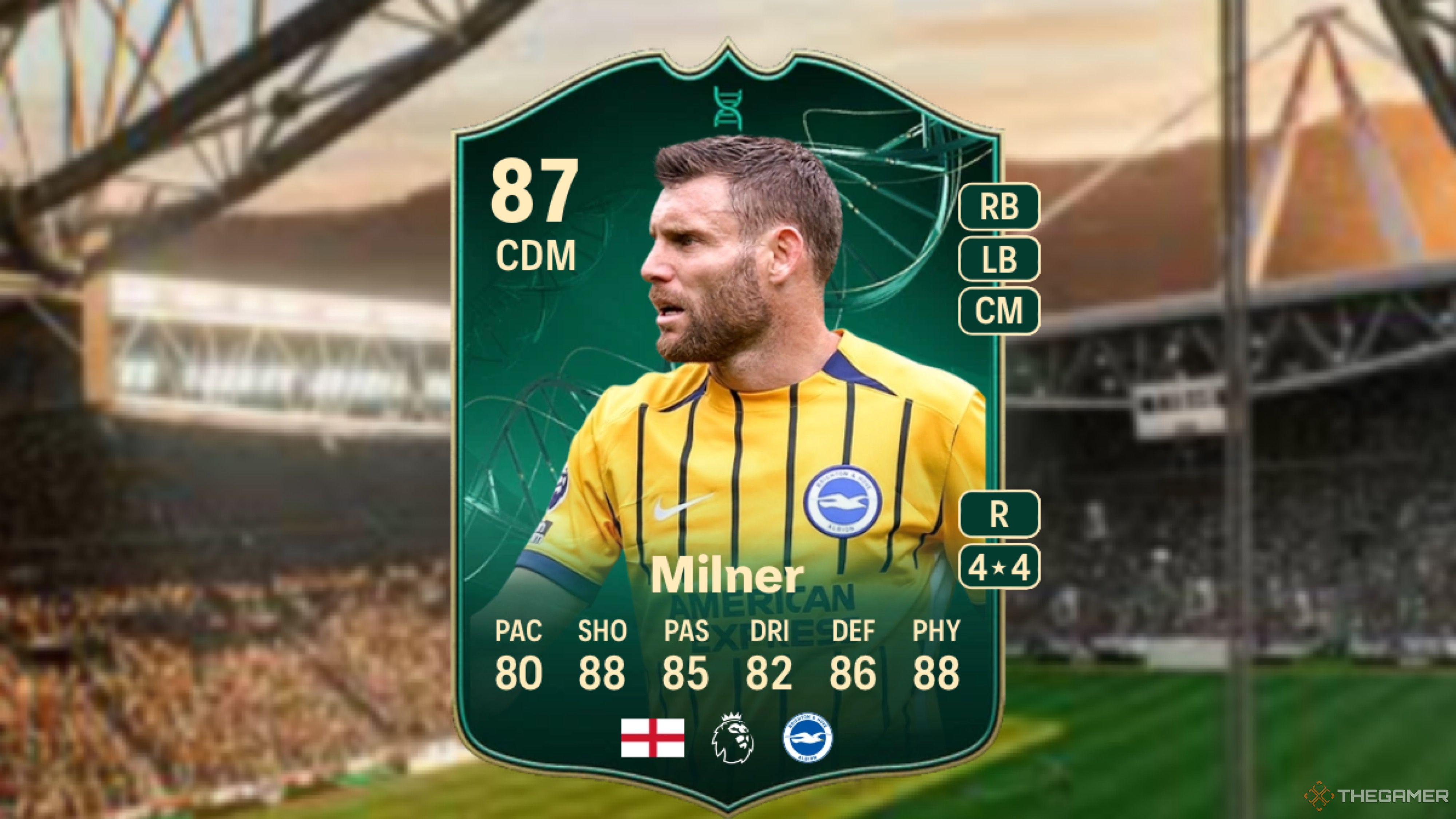 Image showing Milner card against a faded stadium background.