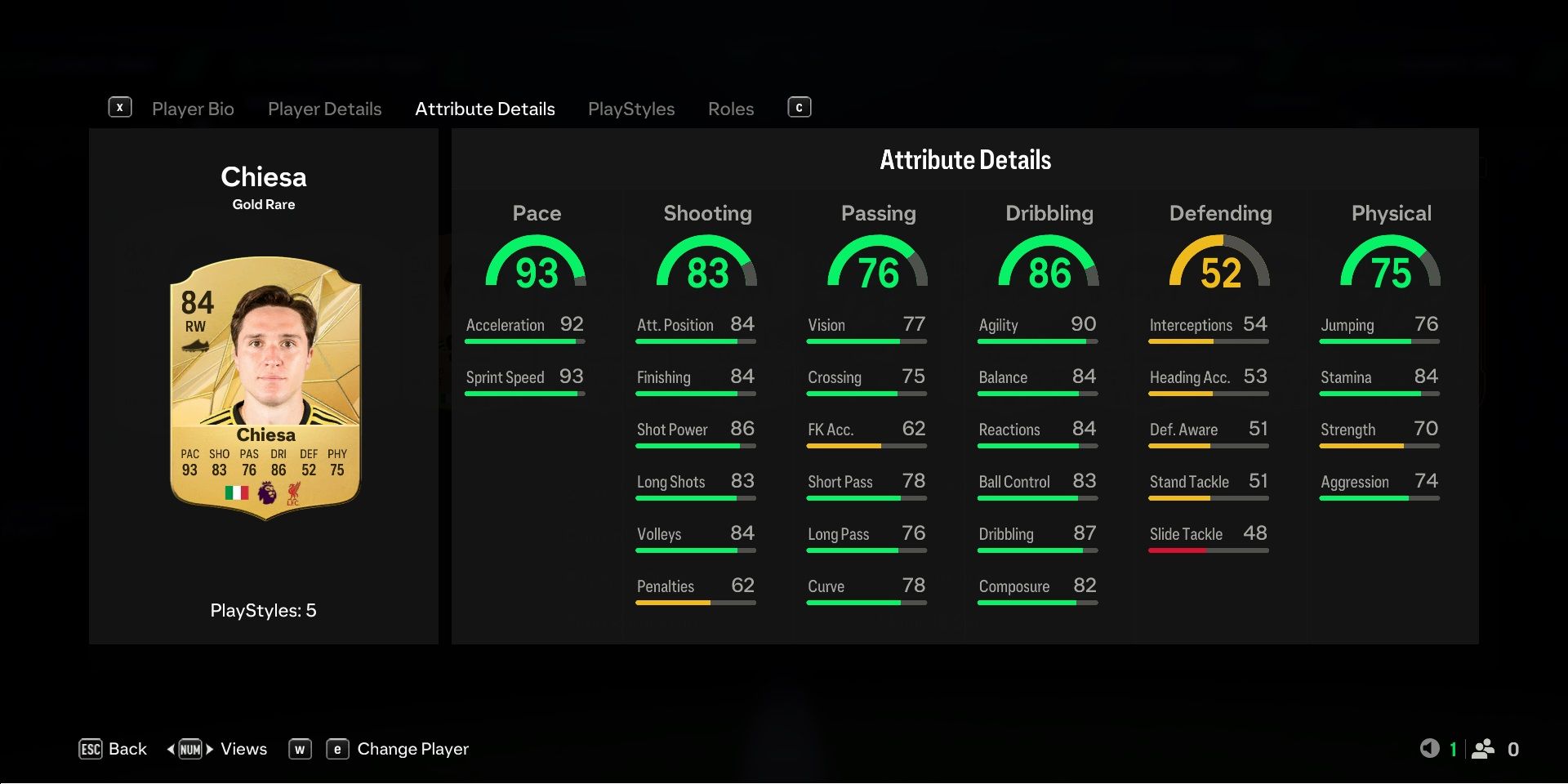 Chiesa - FC 25 Stats