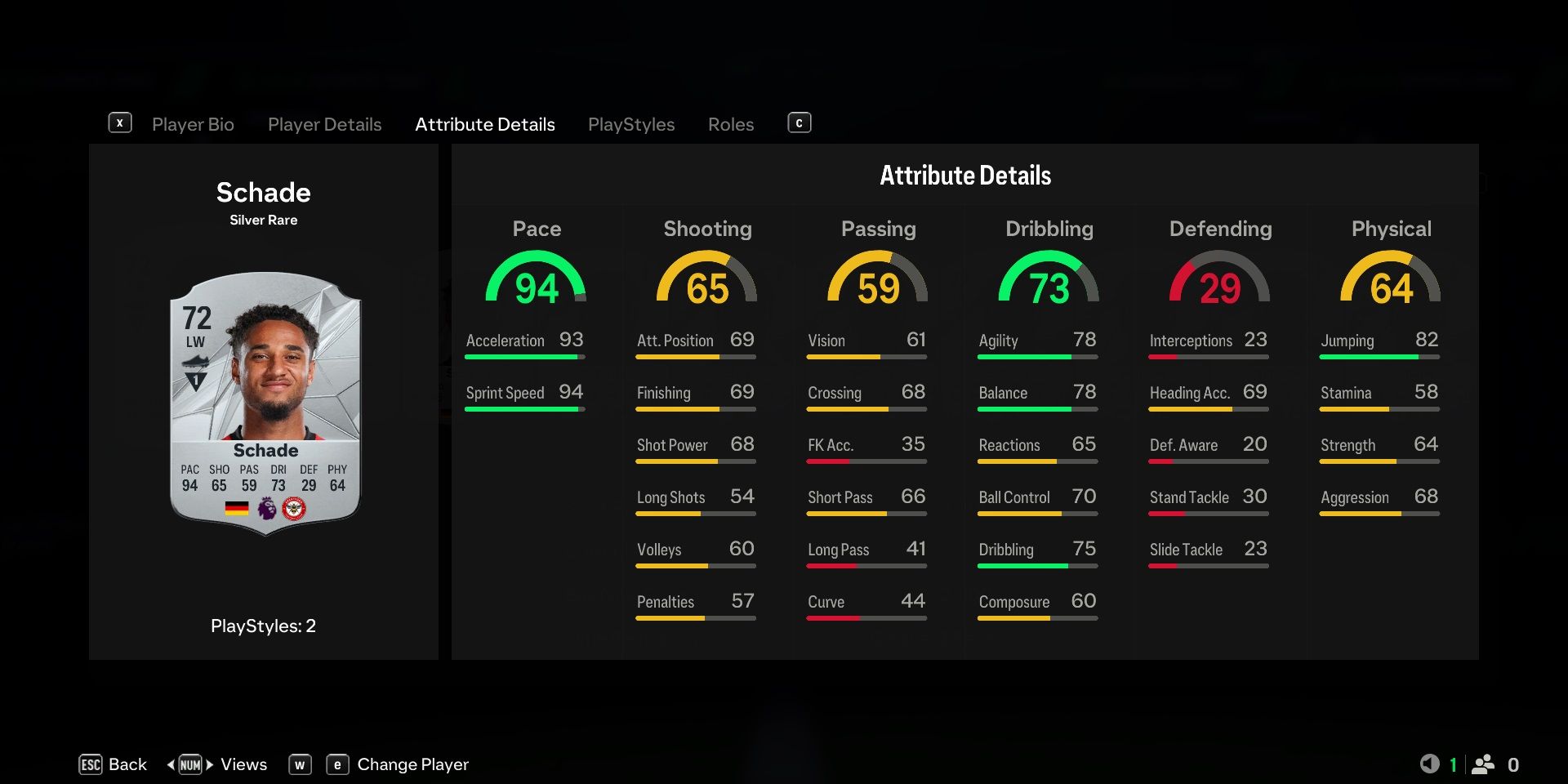 FC 25 - Kevin Schade stats