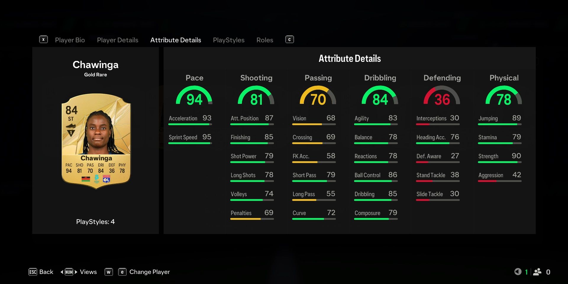 FC 25 - Chawinga stats