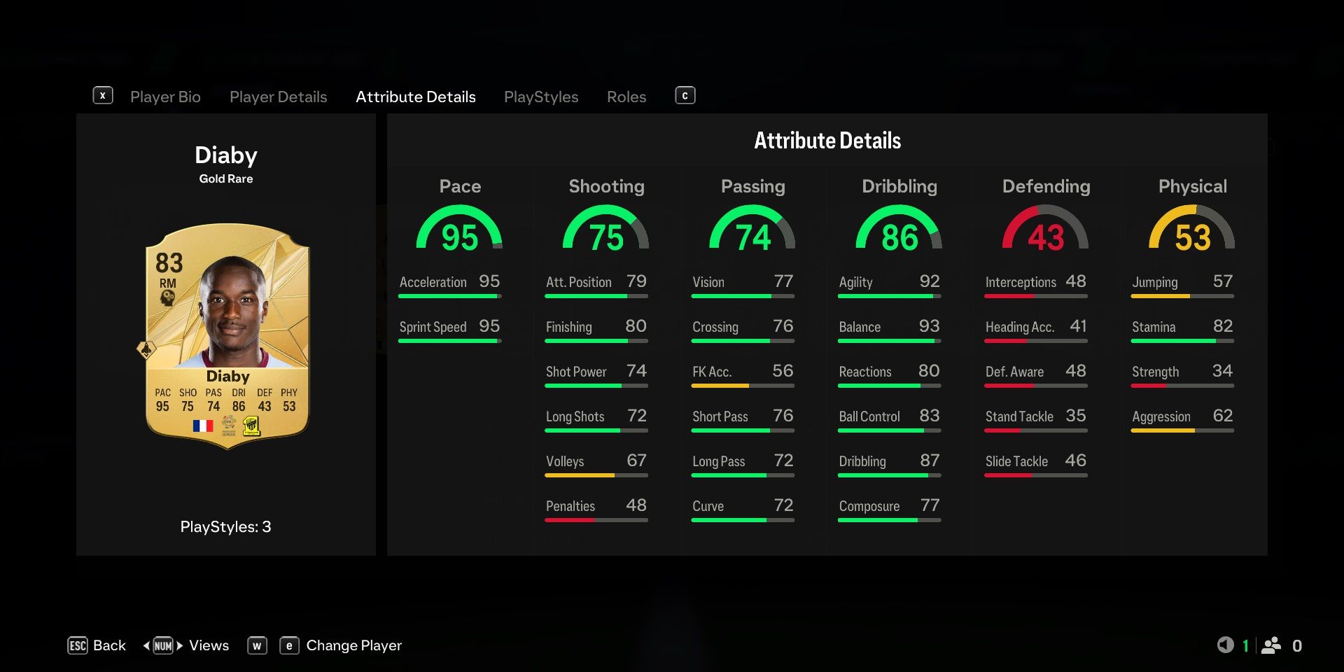 FC 25 - Diaby stats