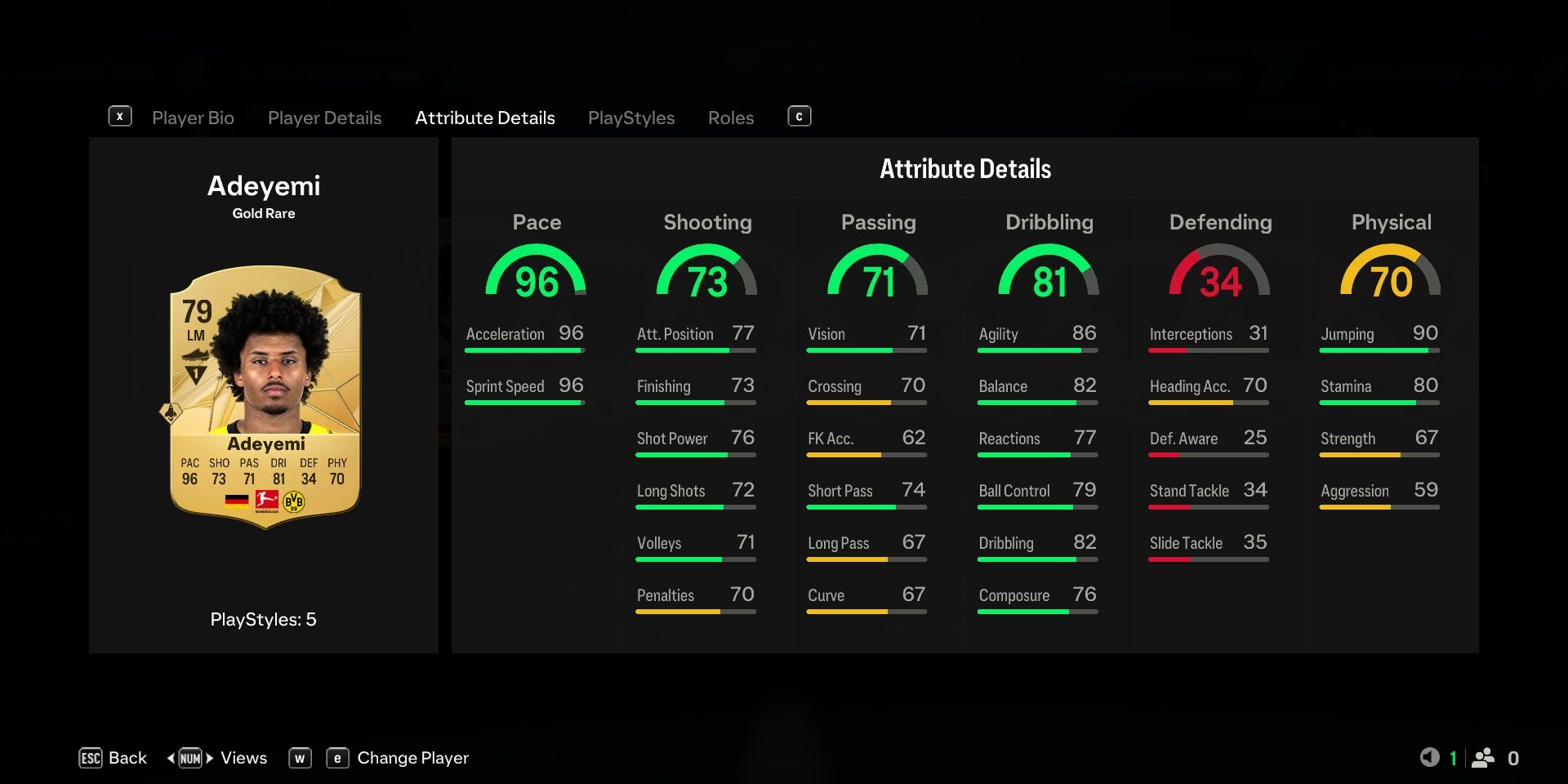 FC 25 - Adeyemi stats