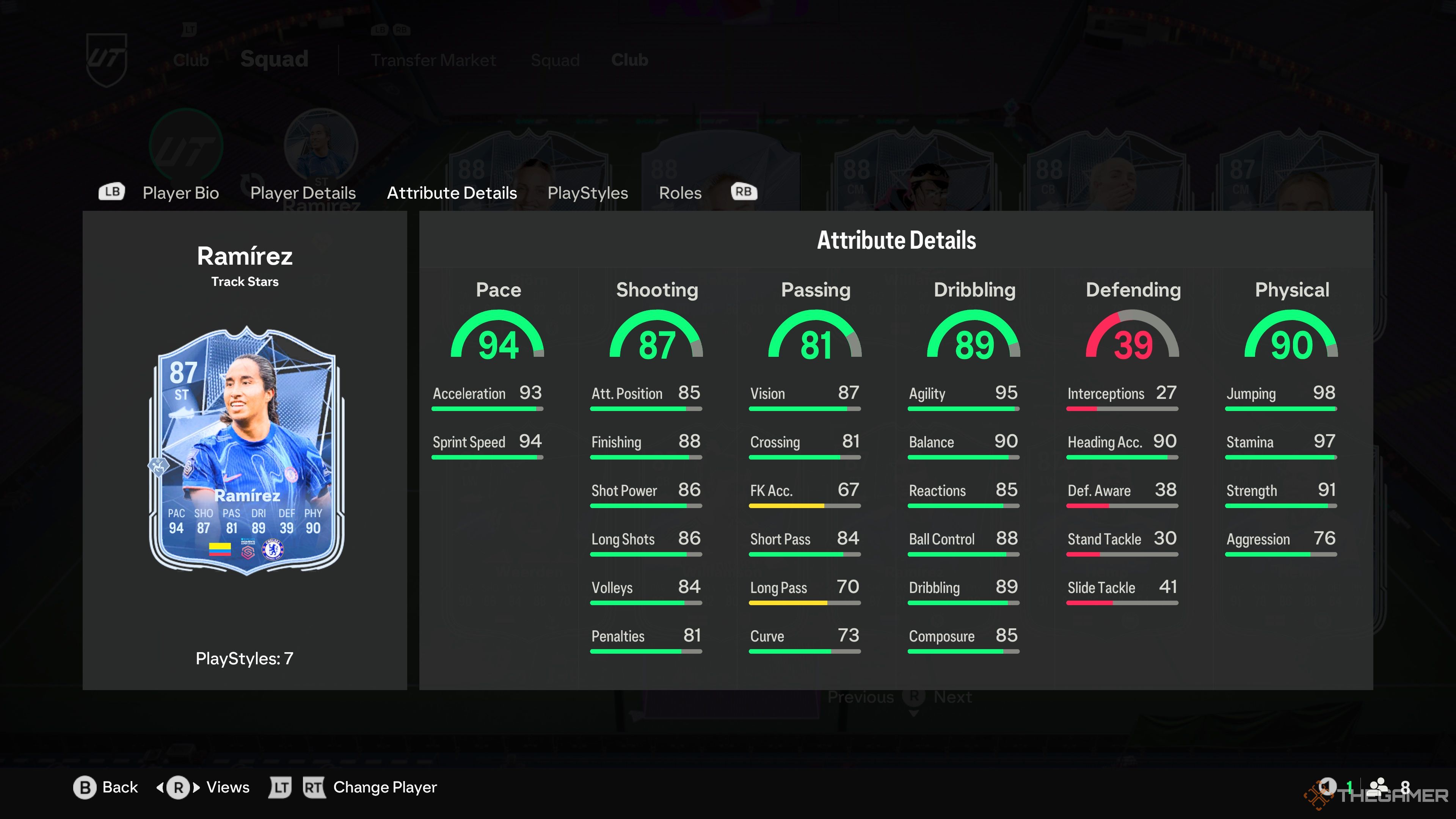 Mayra Ramirez's card attributes in EA Sports FC 25.