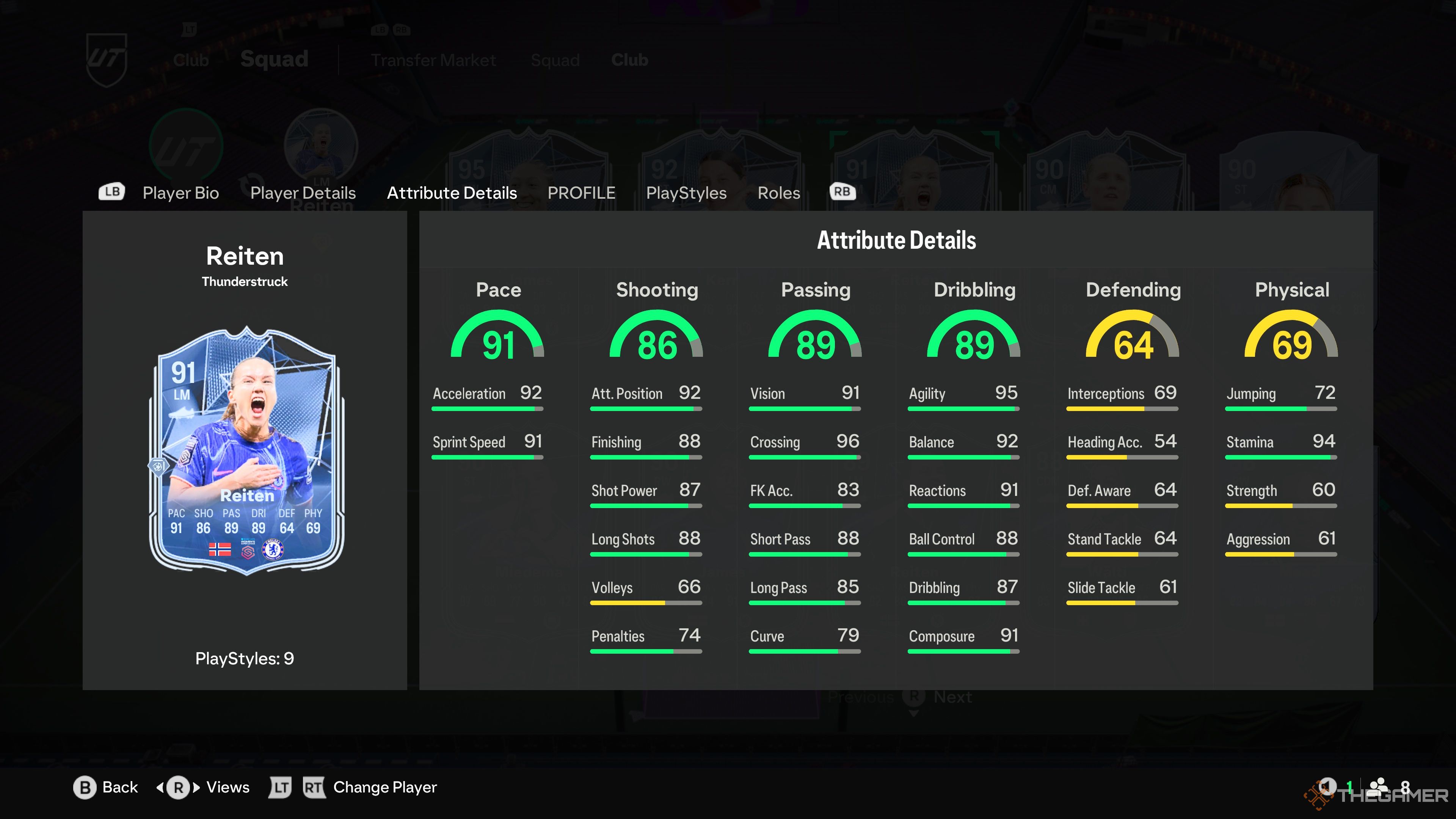 Guro Reiten's card attributes in EA Sports FC 25.