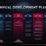 Once Human 2025 Roadmap Revealed