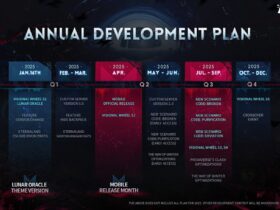 Once Human 2025 Roadmap Revealed