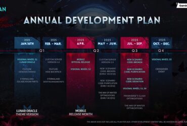 Once Human 2025 Roadmap Revealed