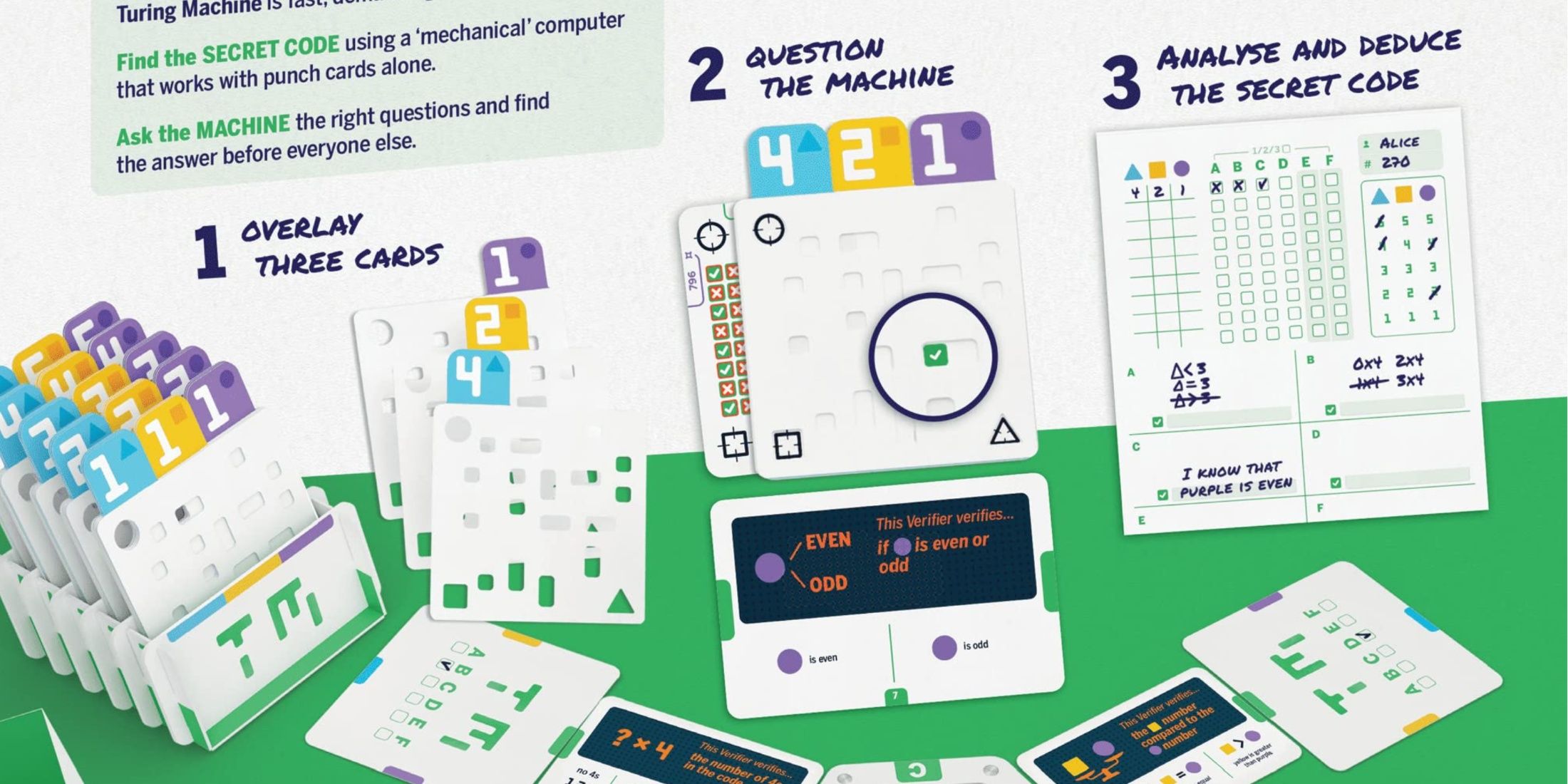 Turing Machine Promotional Explainer