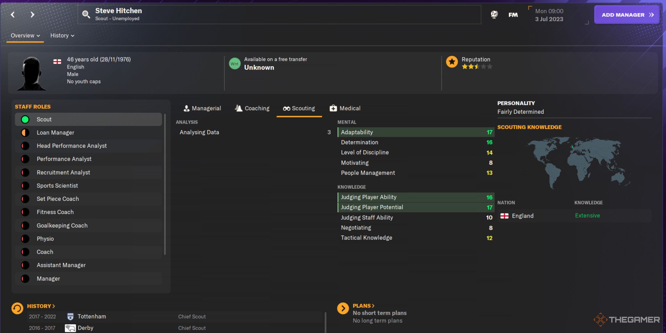 Football Manager 2024 screenshot of Steve Hitchen scout profile page.