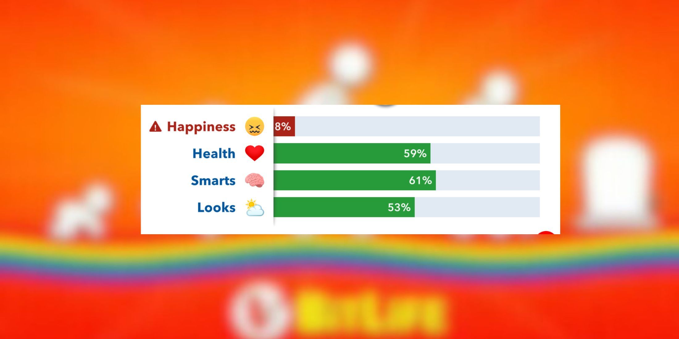 how to reduce happiness bitlife