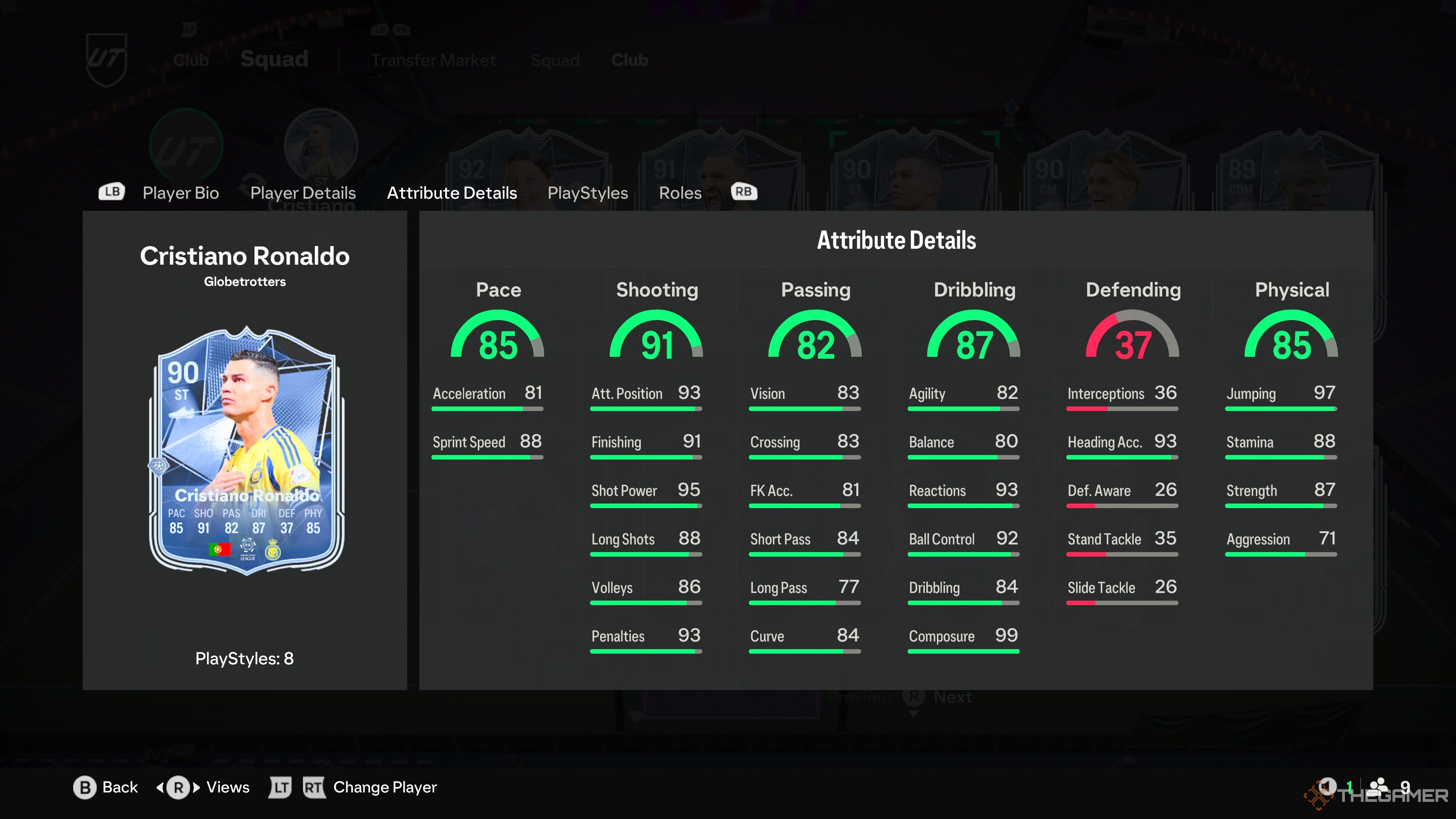 Cristiano Ronaldo's card attributes in EA Sports FC 25.