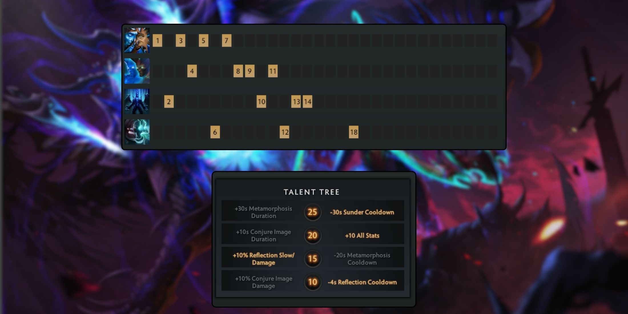 dota-2-terrorblade-ability-order-talents