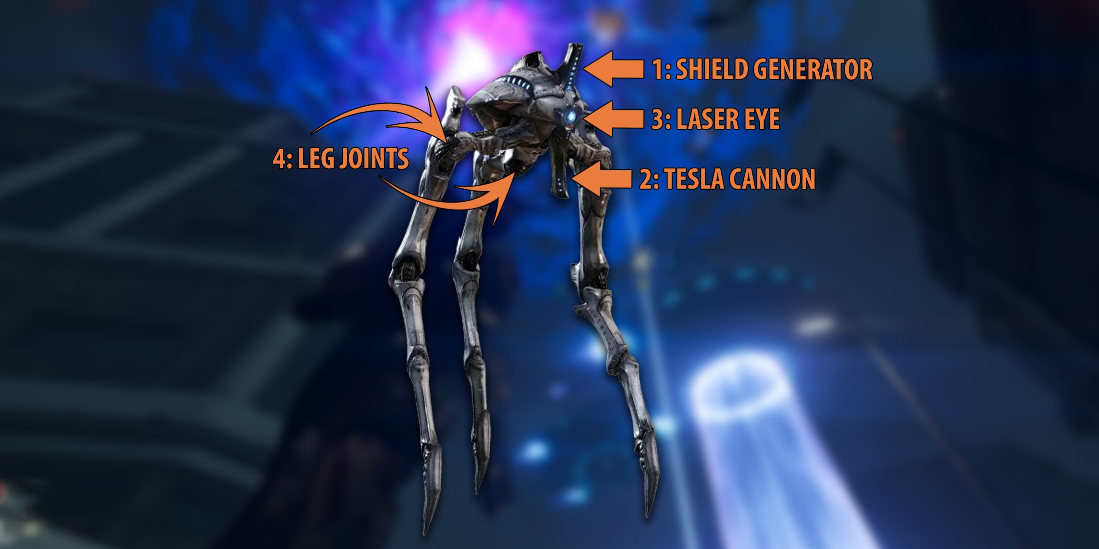 Helldivers 2 - Harvester Weak Spots