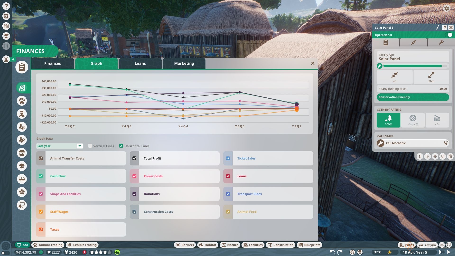 Planet Zoo Examining the finances menu for the zoo.