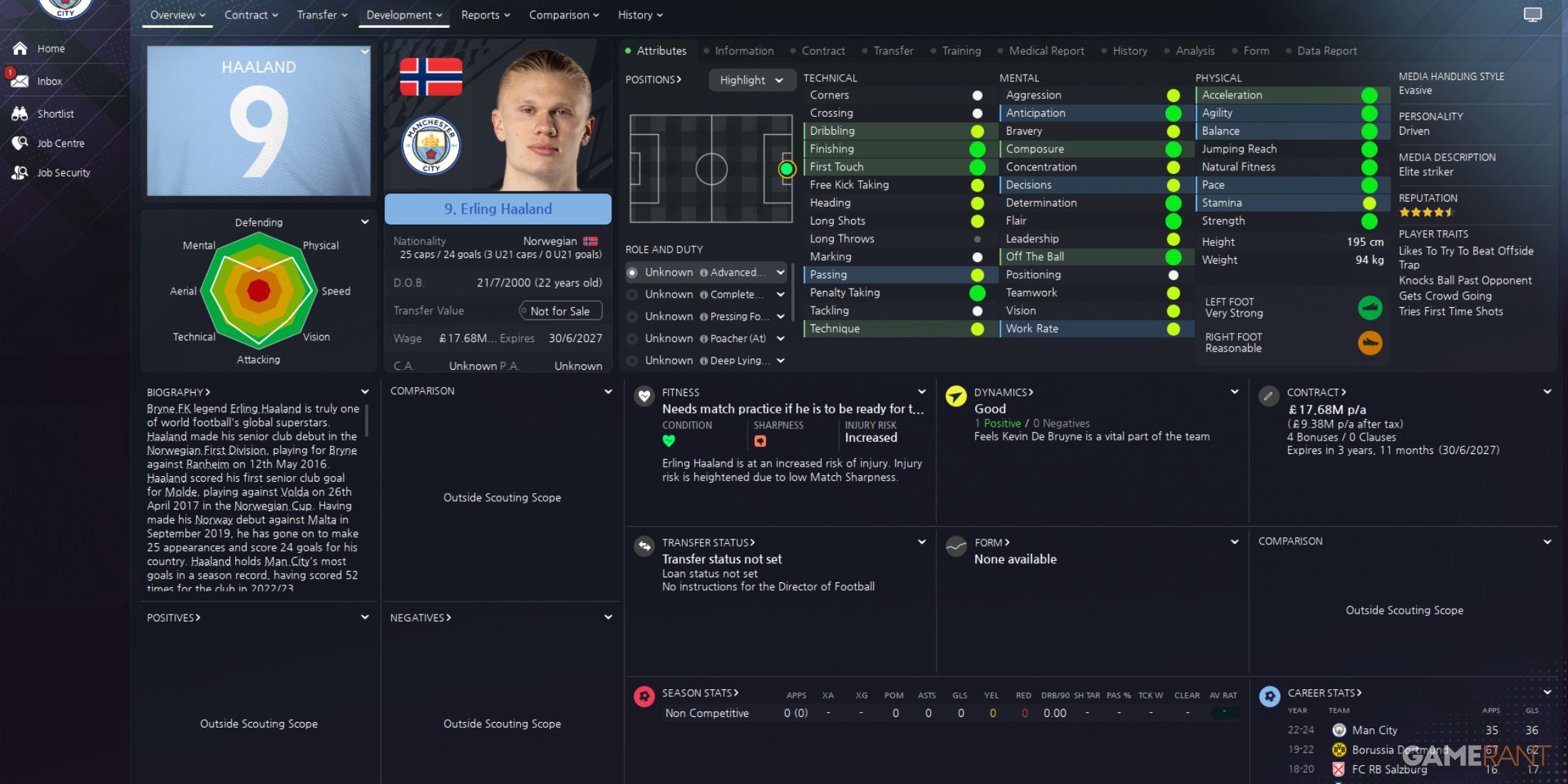 Erling Haaland’s stats, attributes, and career details in Football Manager 2024