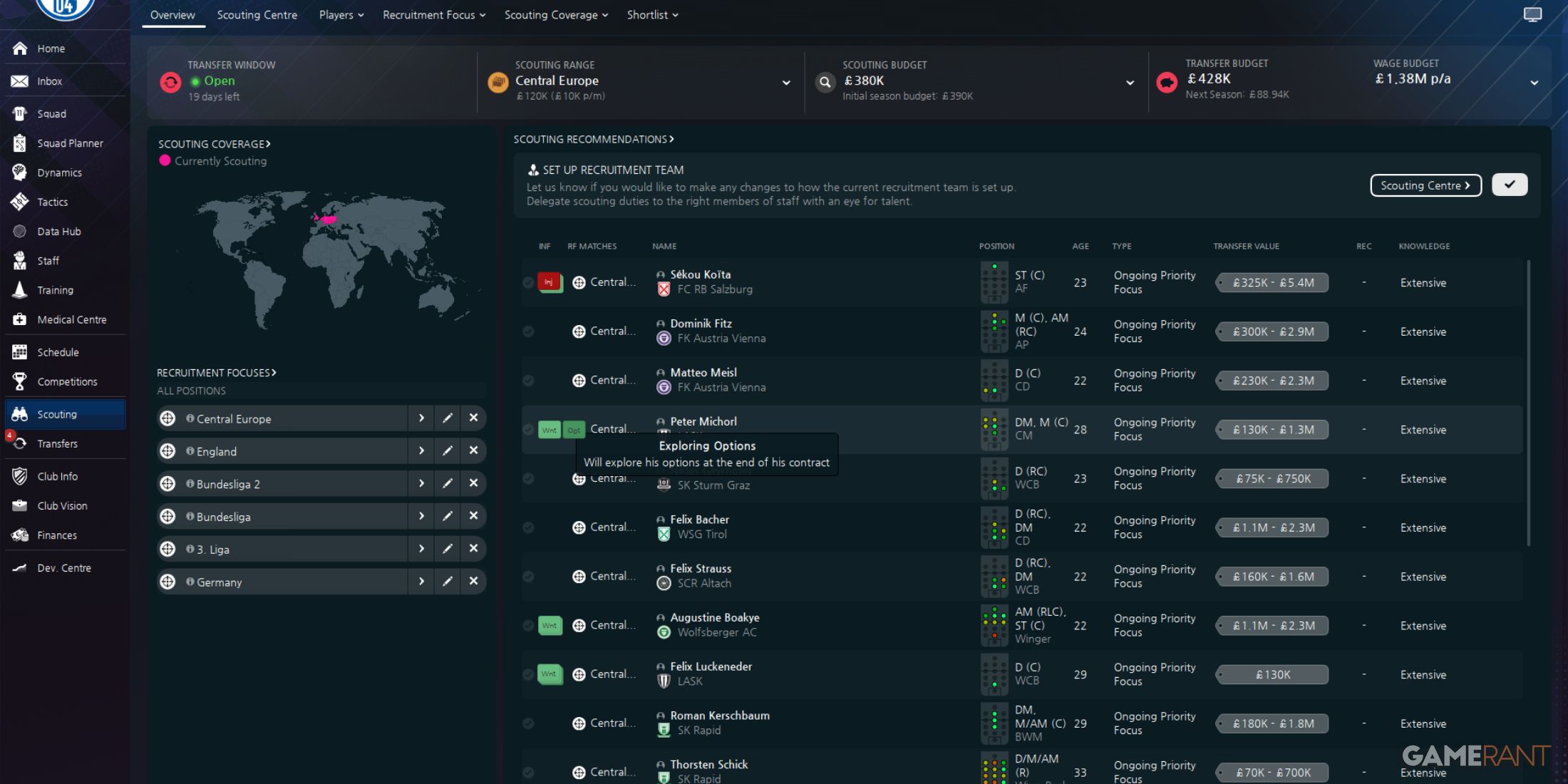 Scouting reports for players in Central Europe in Football Manager 2024