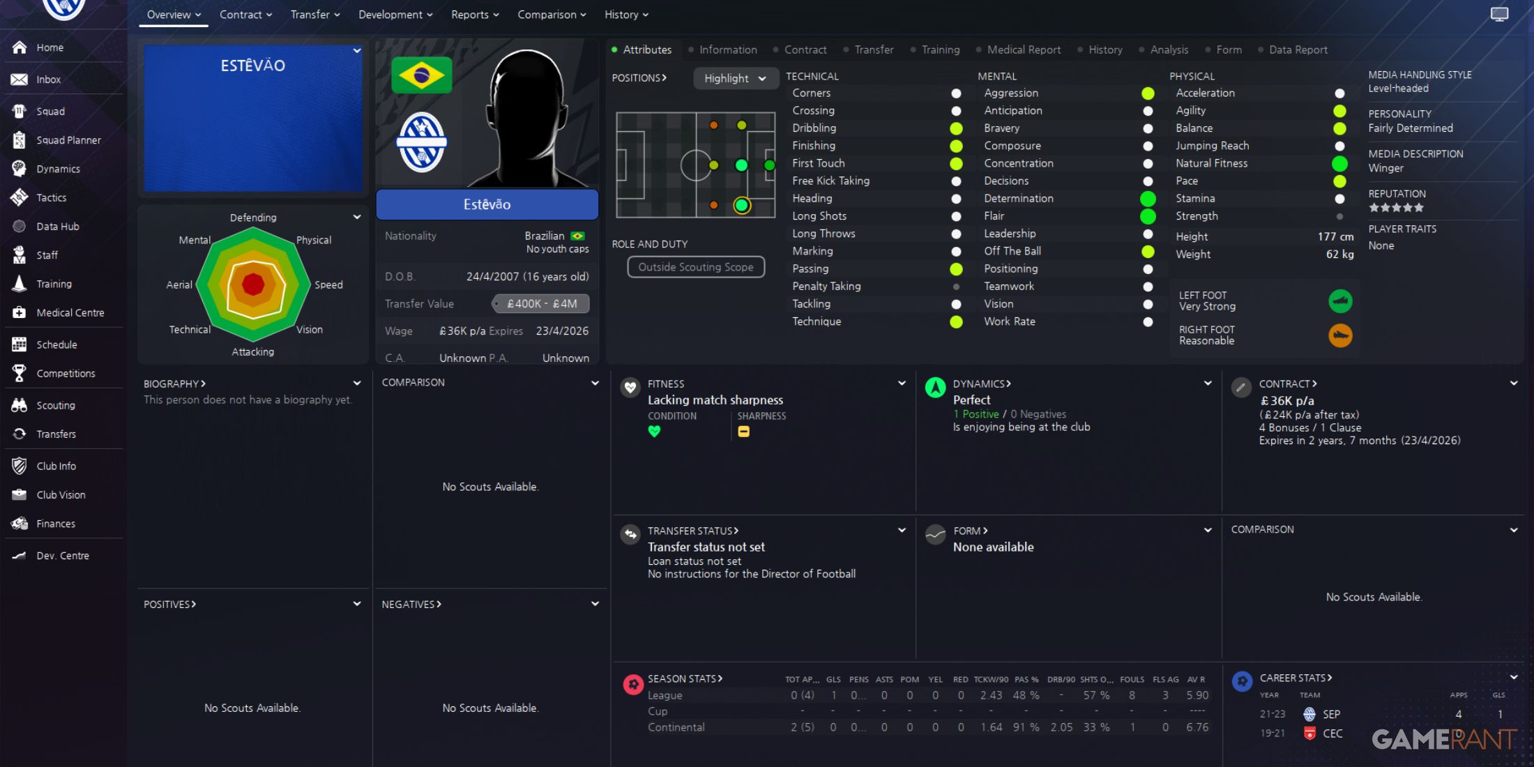 Young talent Estevão’s attributes and stats in Football Manager 2024