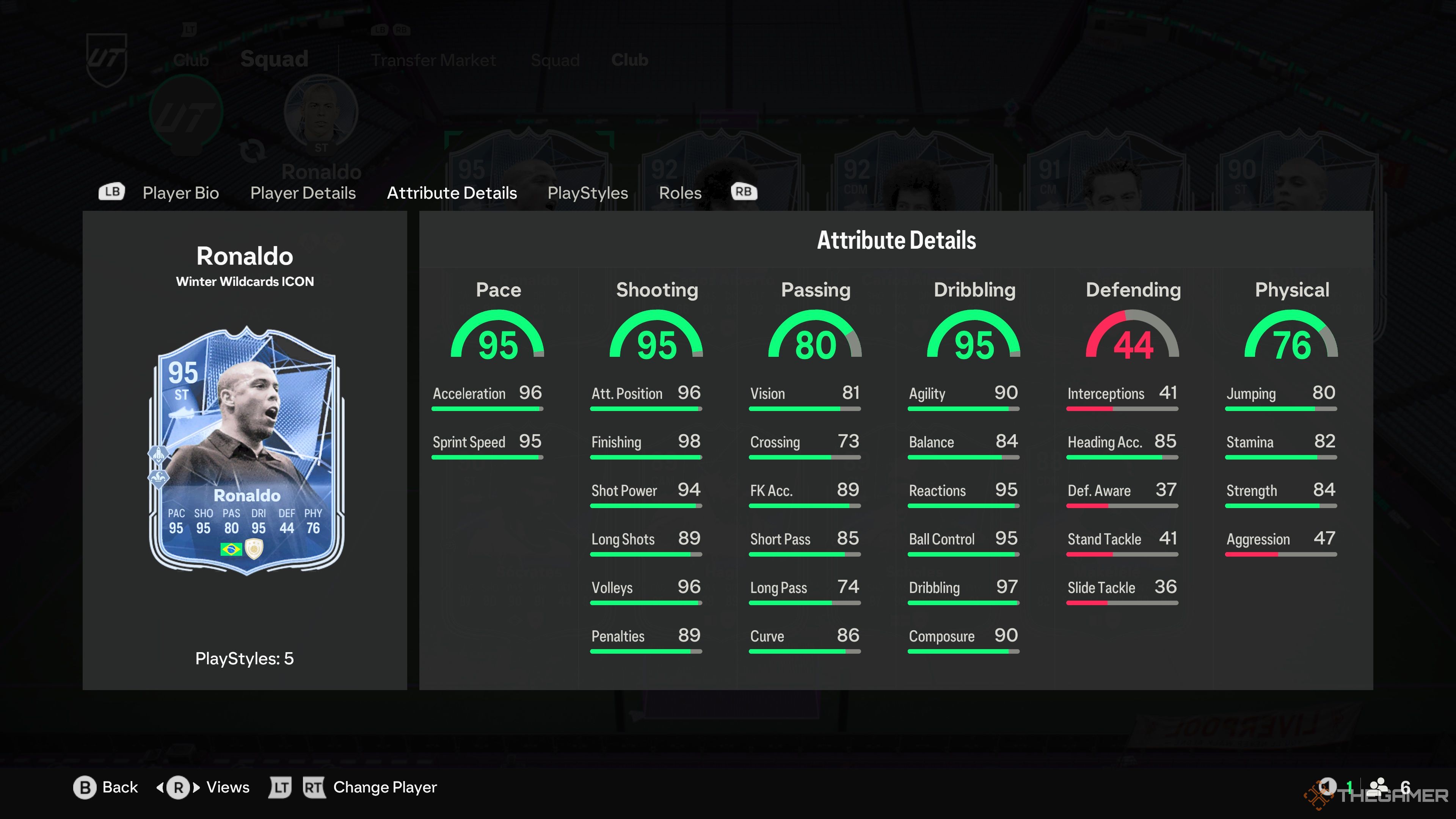 Ronaldo Nazario's card attributes in EA Sports FC 25.