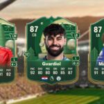 El Hombre Bala Evolution Picks In EA Sports FC 25, Ranked