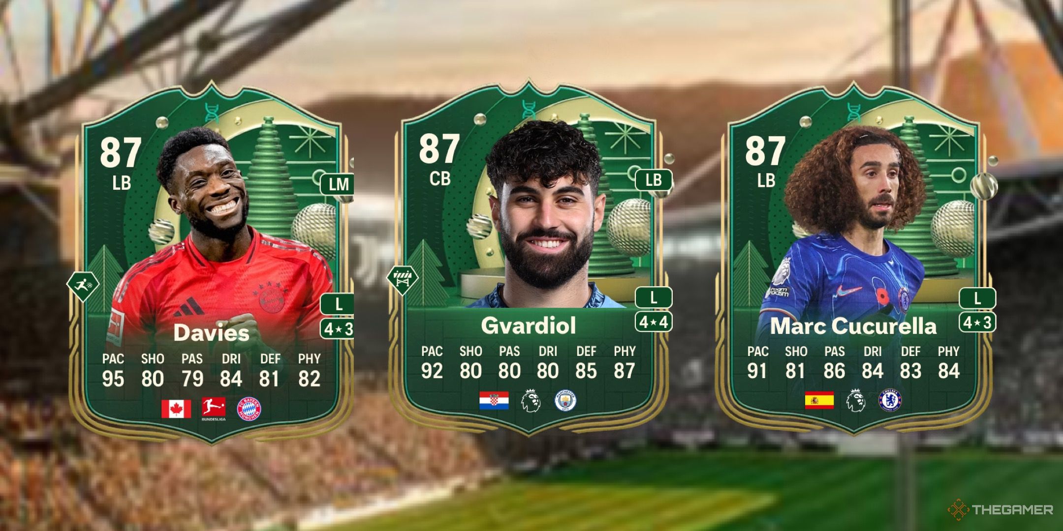 Image showing Davies, Gvardiol, and Cucurella card against a faded pitch background.