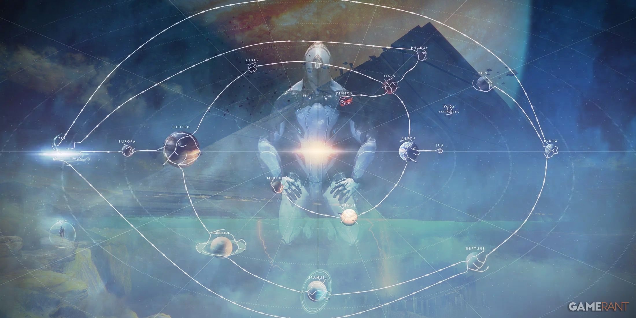 destiny-2-warframe-star-chart-steel-path-endgame-replayability-challenge-loot-rewards-campaigns-story-missions-locations-destinations-content-good-why