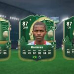Best Artist Evolution Picks In FIFA 25