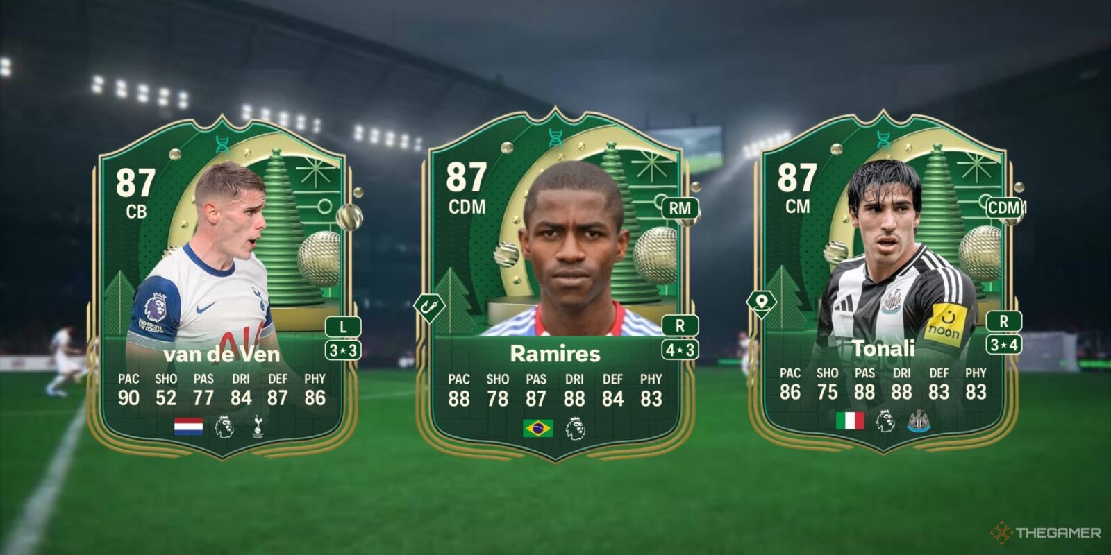 Best Artist Evolution Picks In FIFA 25