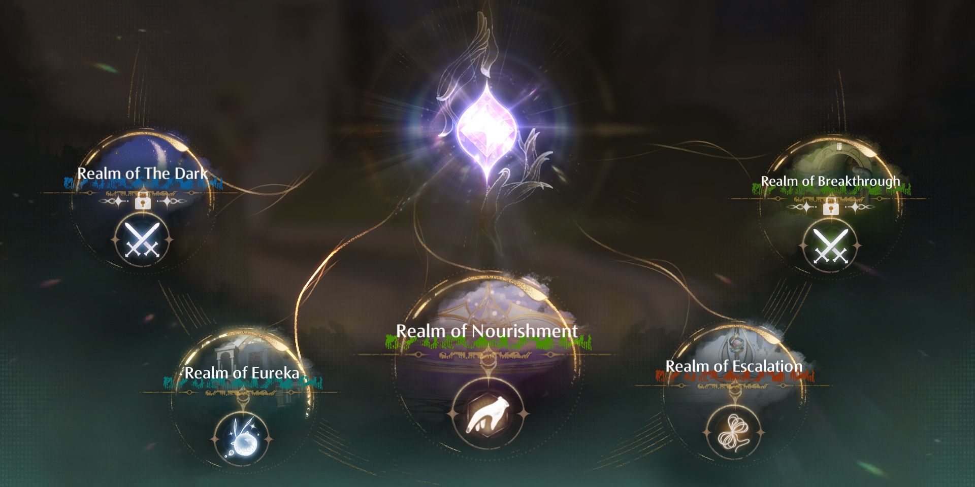 Image of the Realm of Eureka alongside other realms in Infinity Nikki