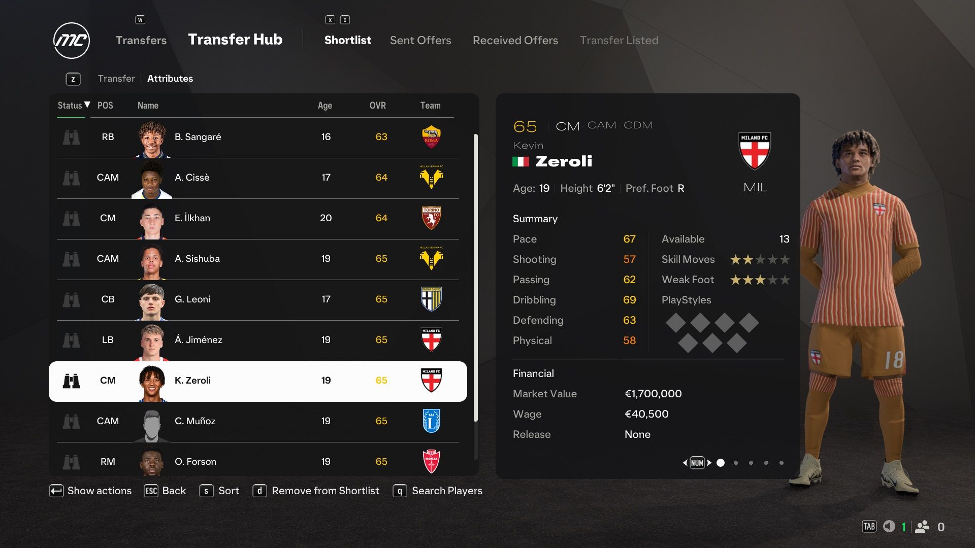 Kevin Zeroli in EA Sports FC 25.